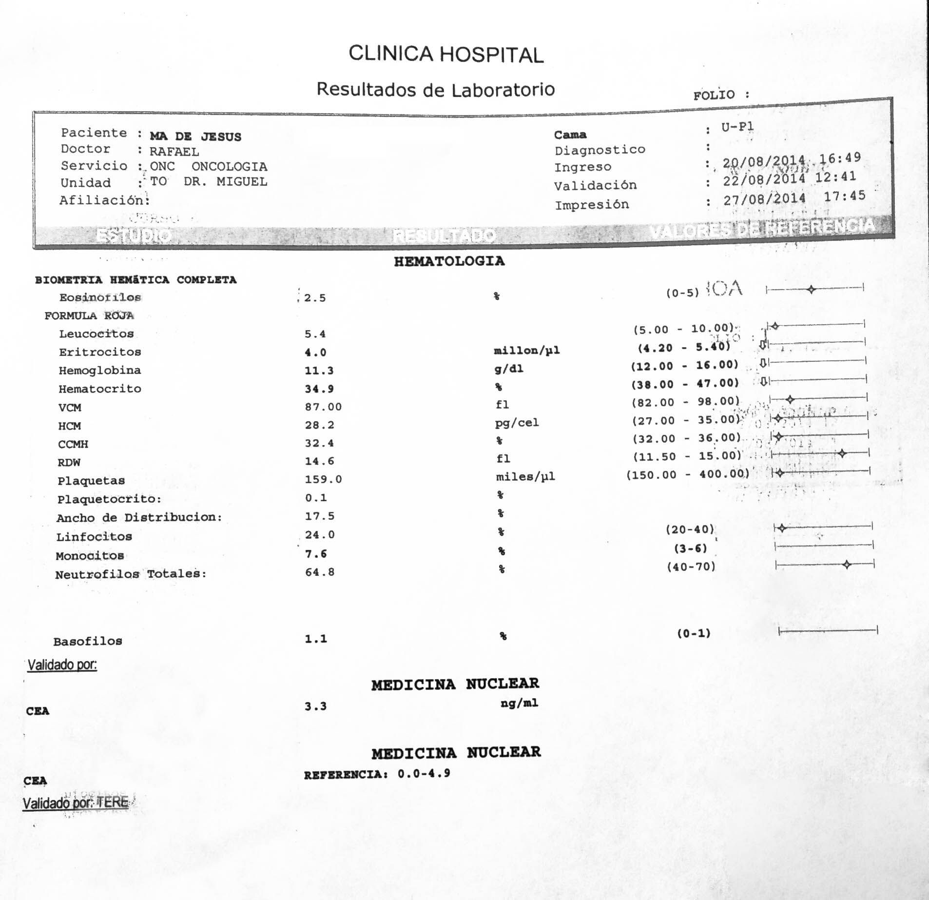 LifEscozul&reg; - María 2 - Cáncer de Cólon
