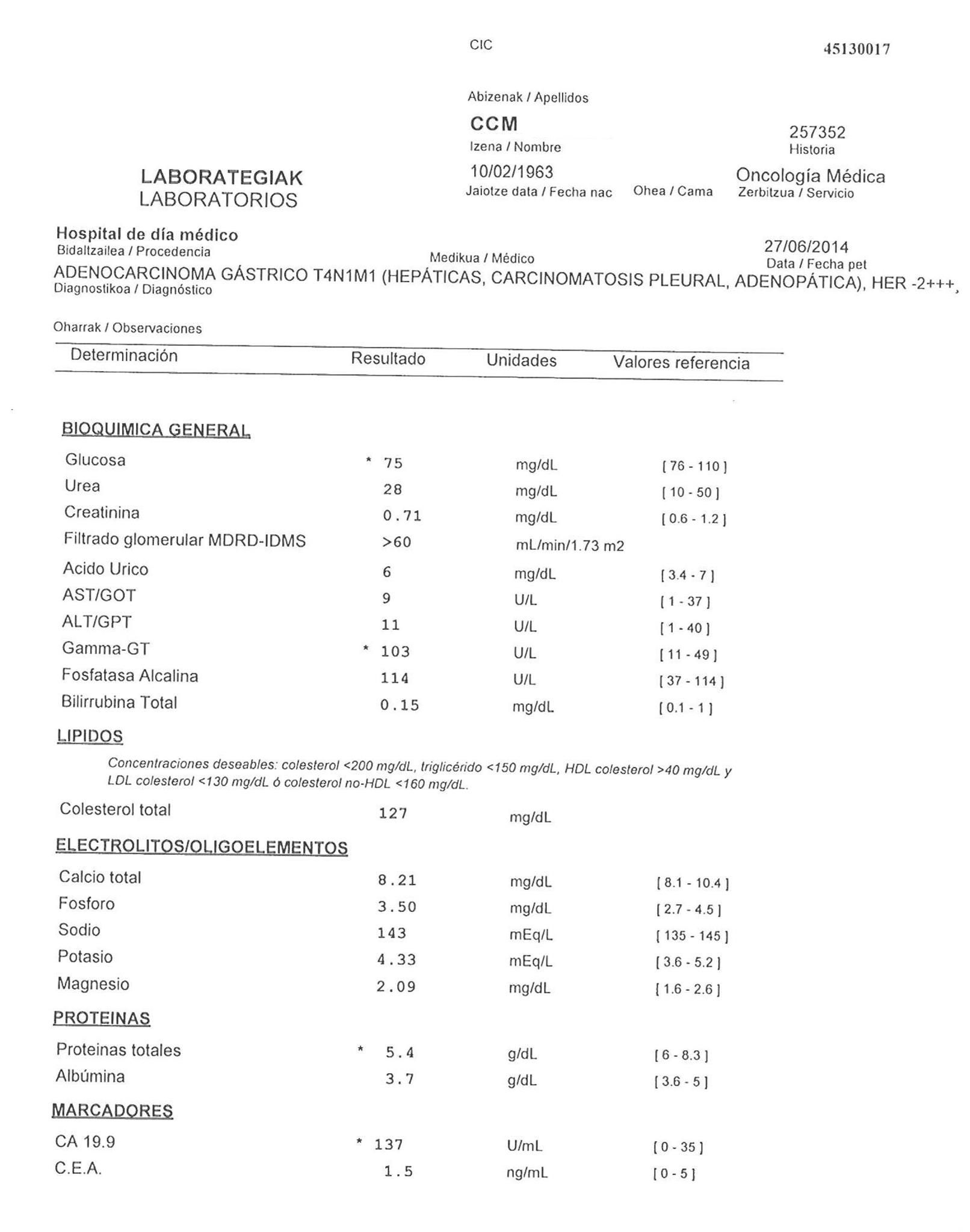 LifEscozul&reg; - Carlos 5 - Cáncer Gástrico Intestinal