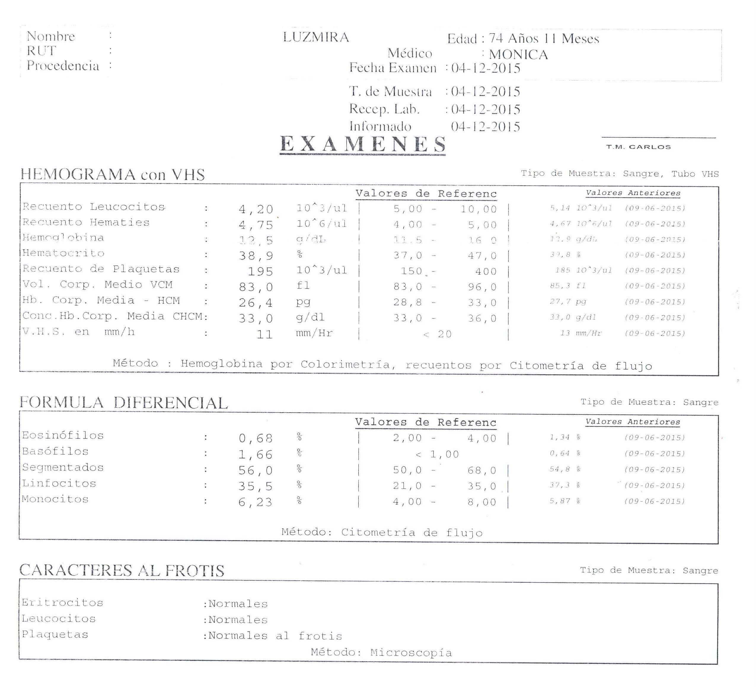 LifEscozul&reg; - Luzmira 3 - Cáncer Gástrico Intestinal