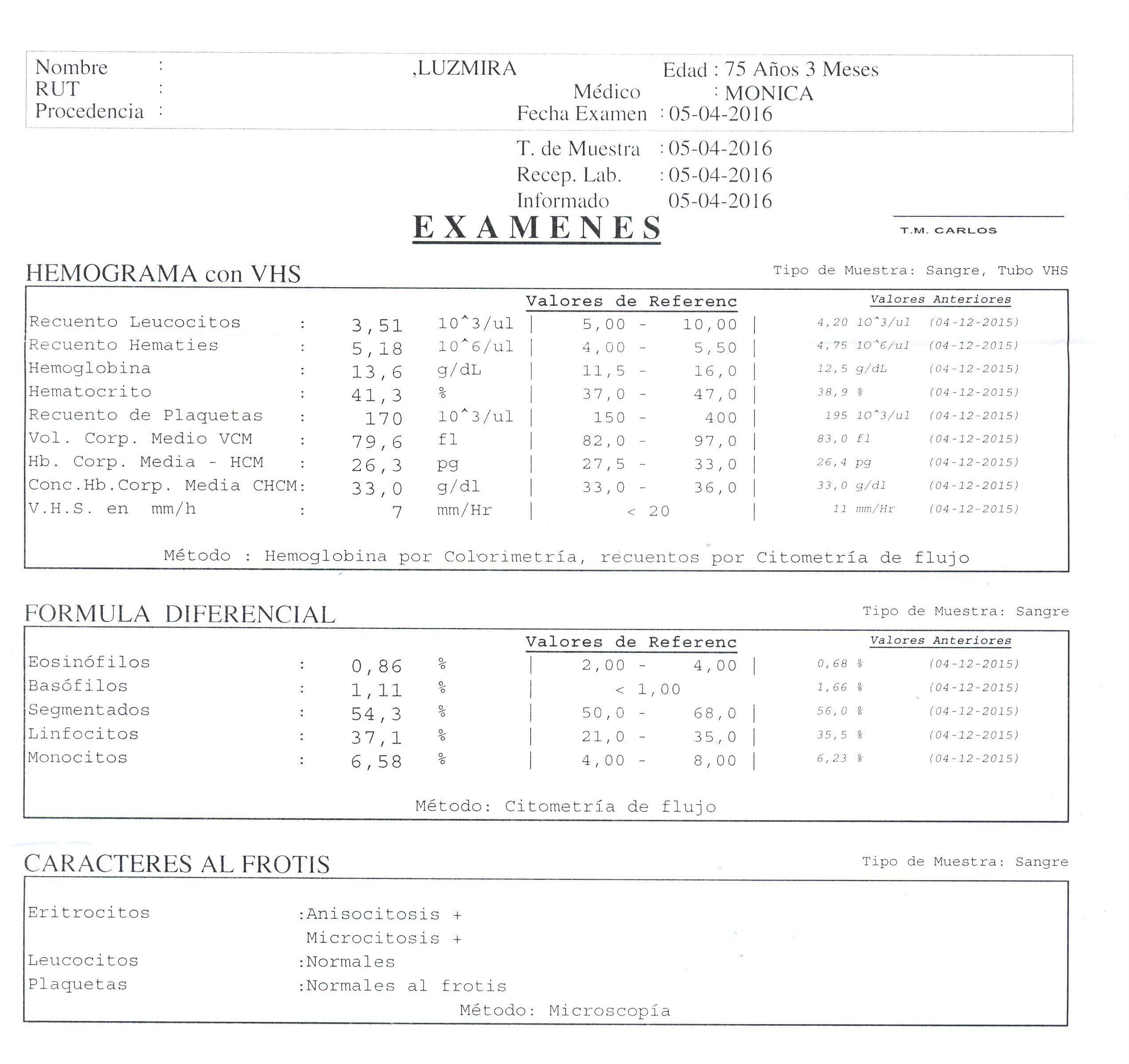 LifEscozul&reg; - Luzmira 7 - Cáncer Gástrico Intestinal