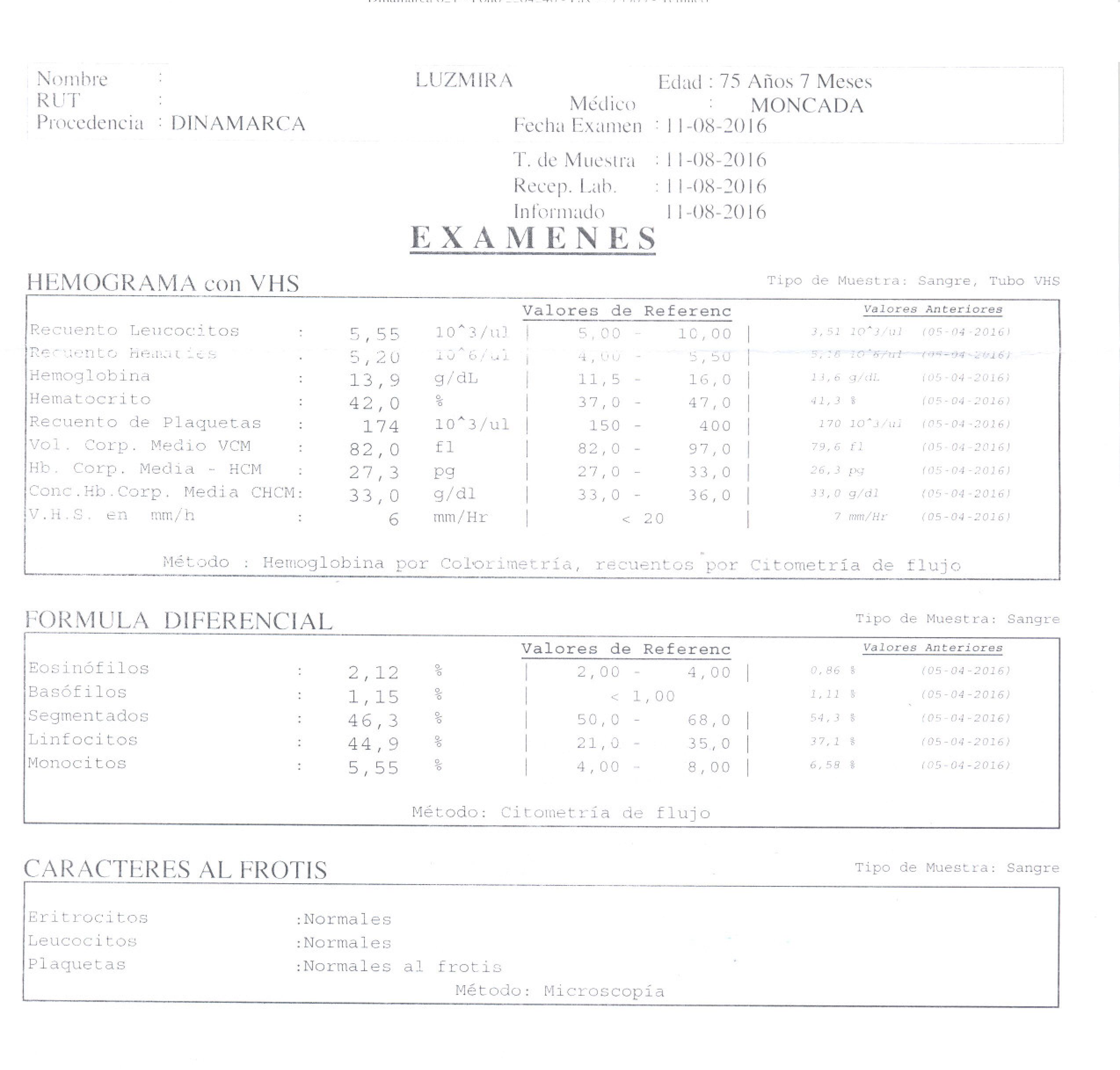 LifEscozul&reg; - Luzmira 8 - Cáncer Gástrico Intestinal