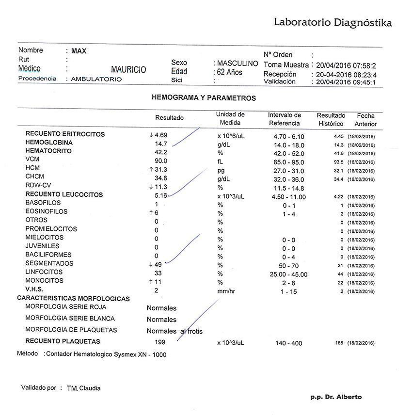 LifEscozul&reg; - Max 3 - Cáncer Gástrico Intestinal