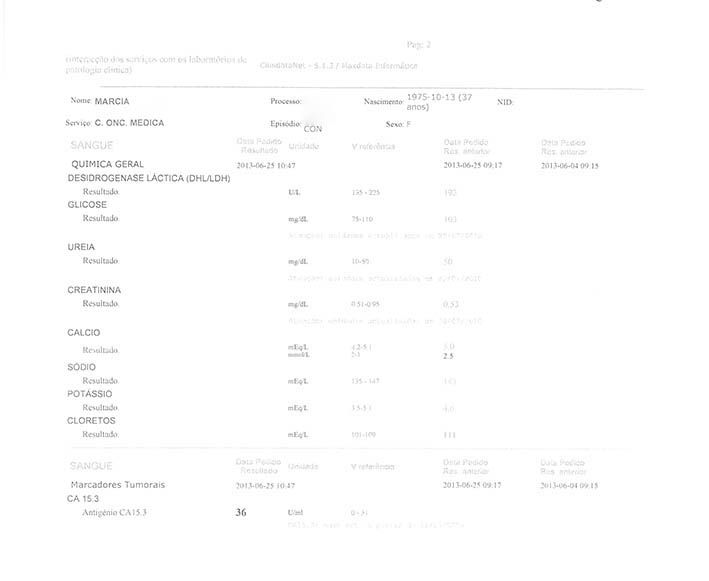 LifEscozul&reg; - Marcia 10 - Cáncer de Mámas