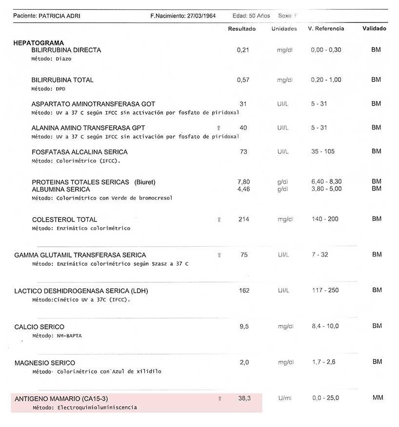 LifEscozul&reg; - Patricia 1 - Cáncer de Mámas