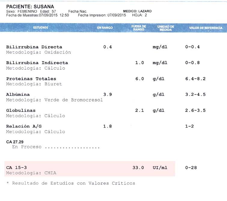 LifEscozul&reg; - Susana 6 - Cáncer de Mámas