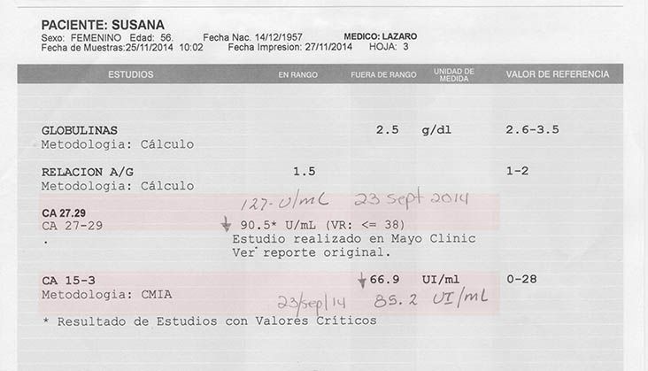 LifEscozul&reg; - Susana 7 - Cáncer de Mámas