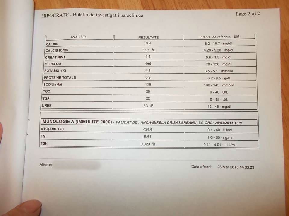 LifEscozul&reg; - Ion 1 - Cáncer de Tiroides