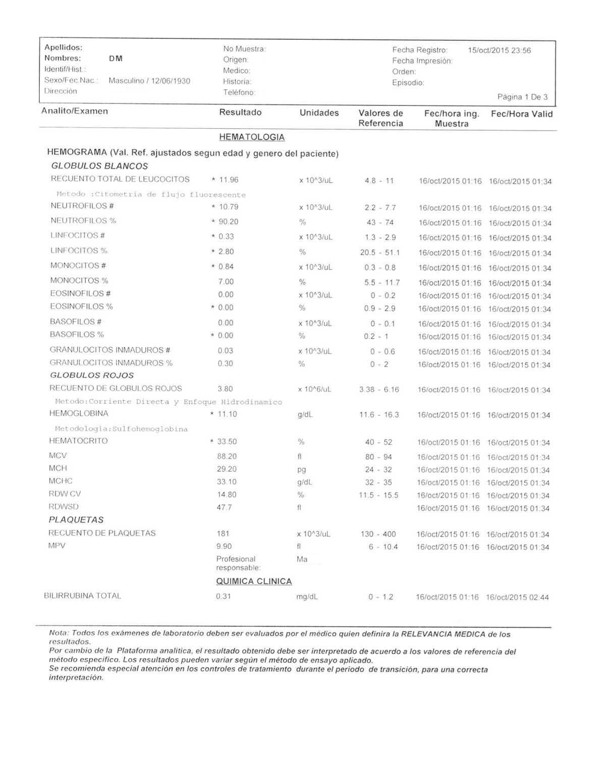 LifEscozul® - Danilo 11 - Cáncer Metastático Primario Desconocido