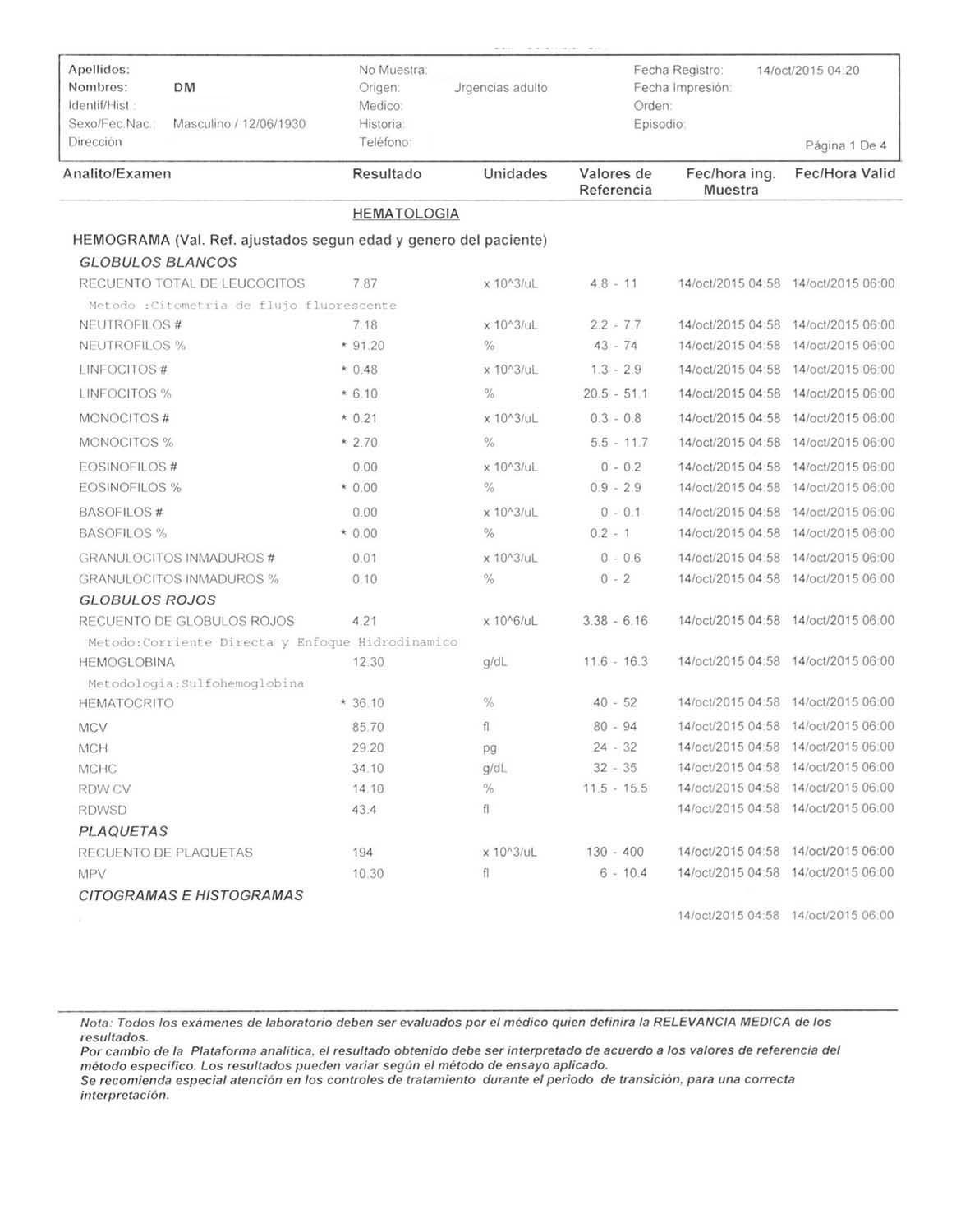 LifEscozul® - Danilo 7 - Cáncer Metastático Primario Desconocido