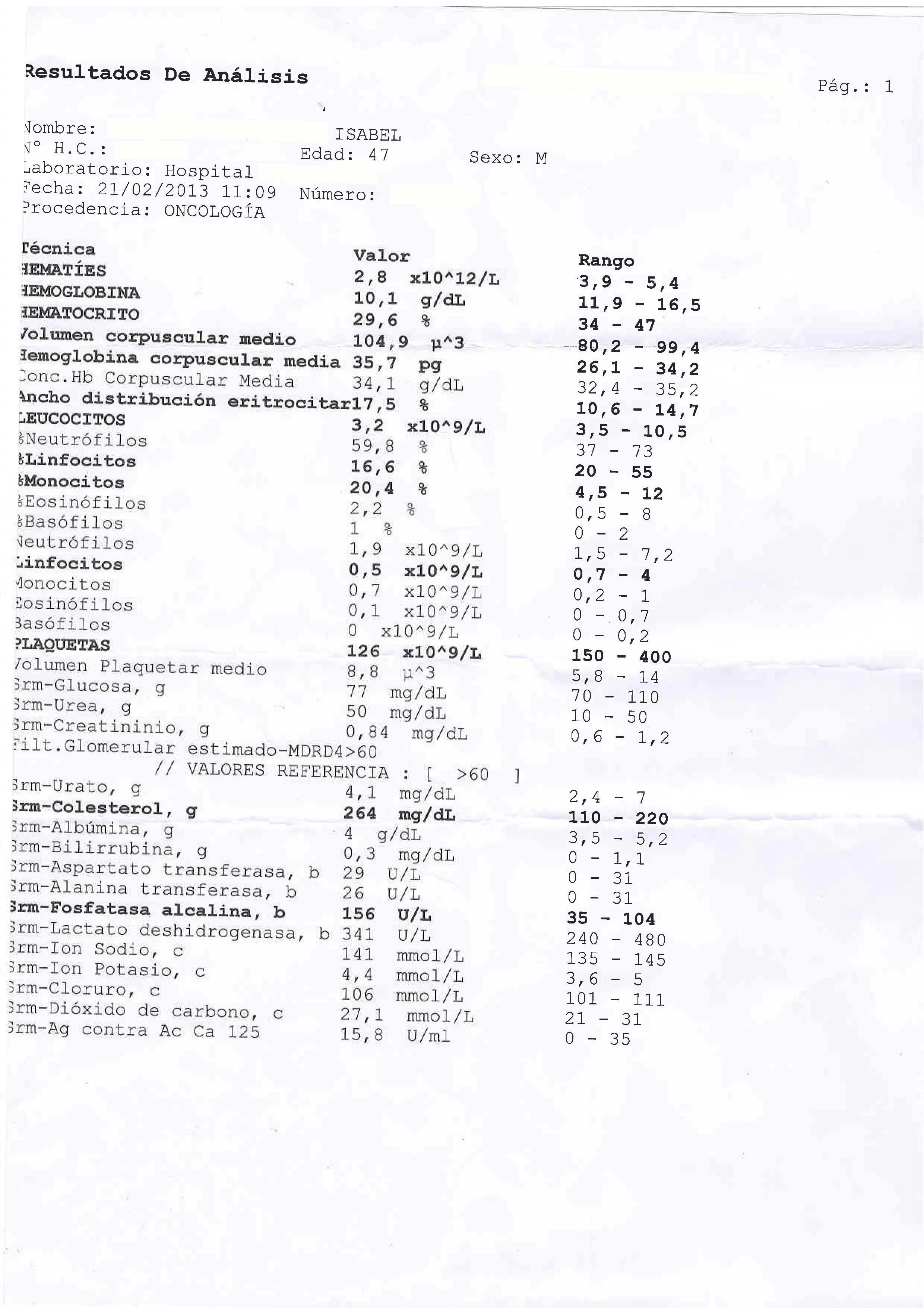 LifEscozul® - Isabel 6 - Cáncer de Ovarios