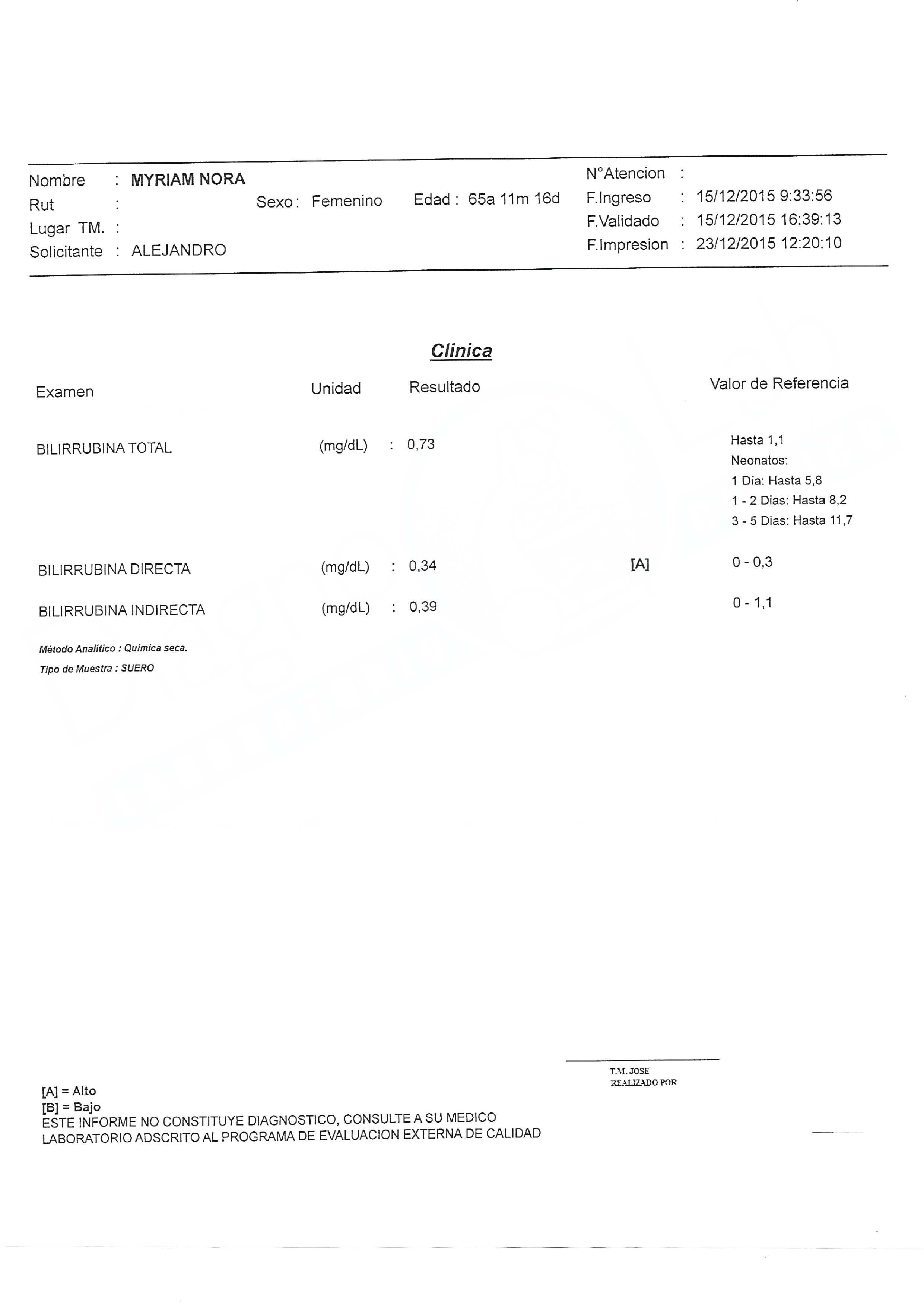 LifEscozul® - Miriam 8 - Cáncer de Pulmon